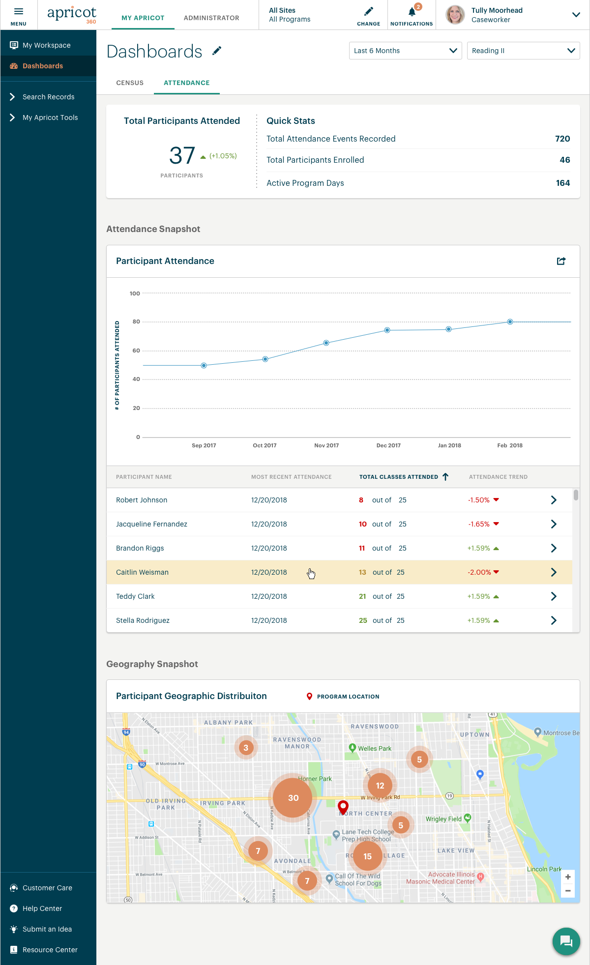 Attendance Dashboard